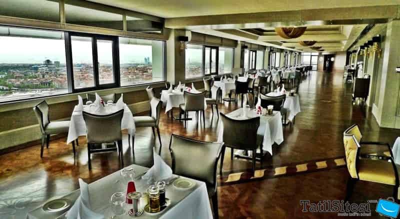 Titanic Business Bayrampasa